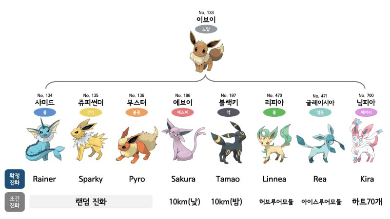 Ugh_HH/71321/6158930249056455462