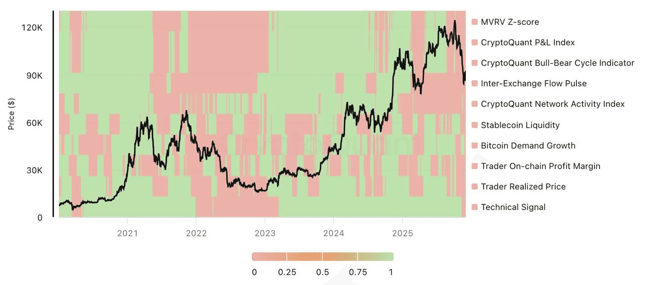 Ugh_HH/71464/6163375127890955277