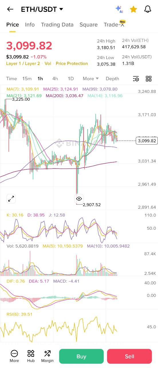 Ugh_HH/71780/6179480018300374689