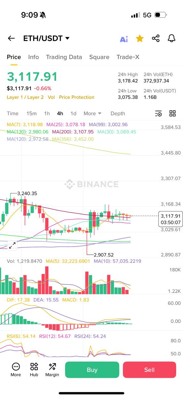 Ugh_HH/71798/6179480018300374854