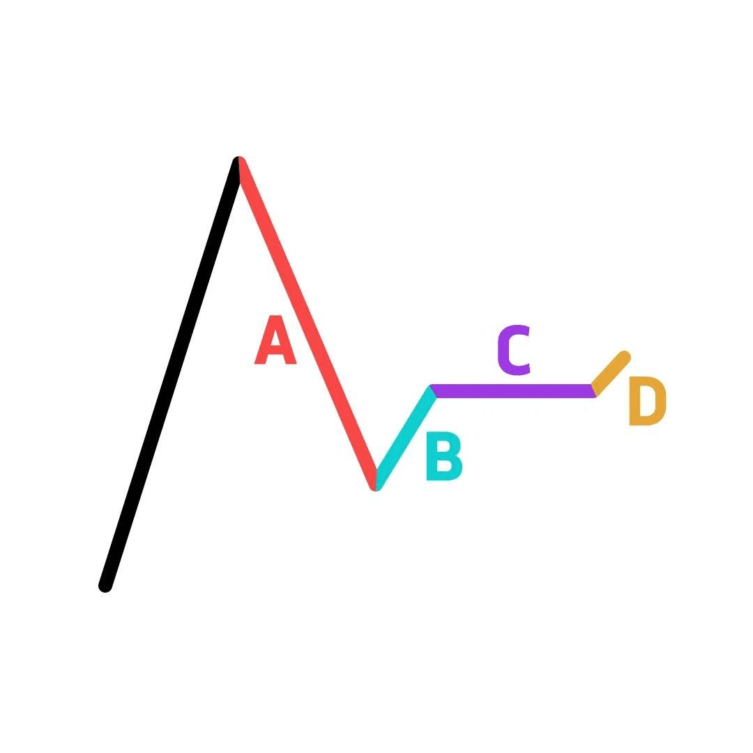 Ugh_HH/71876/6181731818114059603