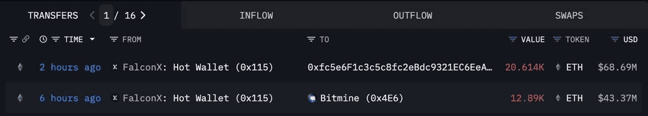 Ugh_HH/71978/6186049548736728264