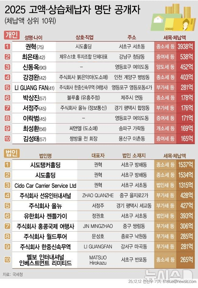 Ugh_HH/72166/6190498799847934879