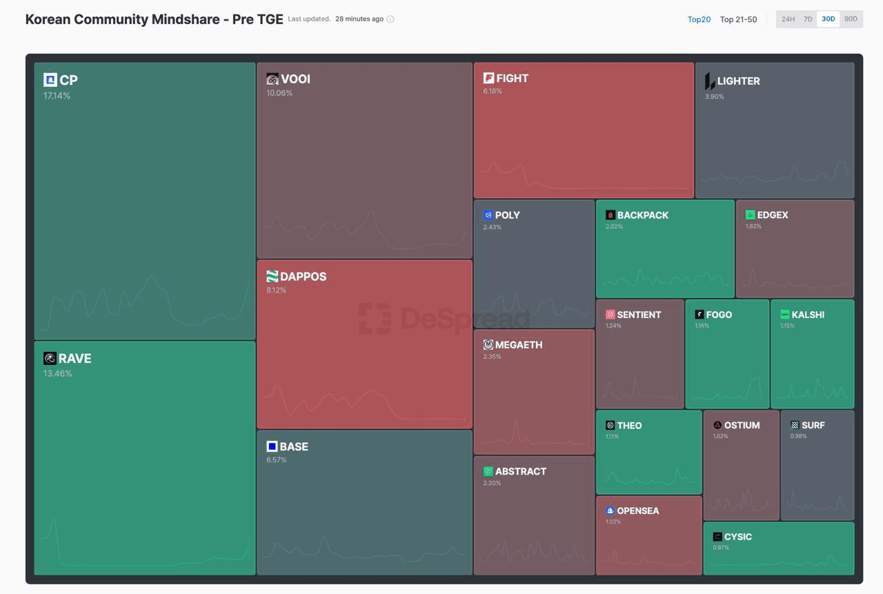 Ugh_HH/72290/6197031792997502030