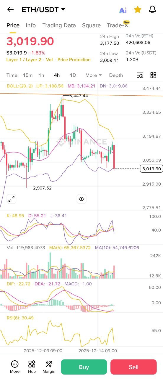 Ugh_HH/72299/6197031792997502039