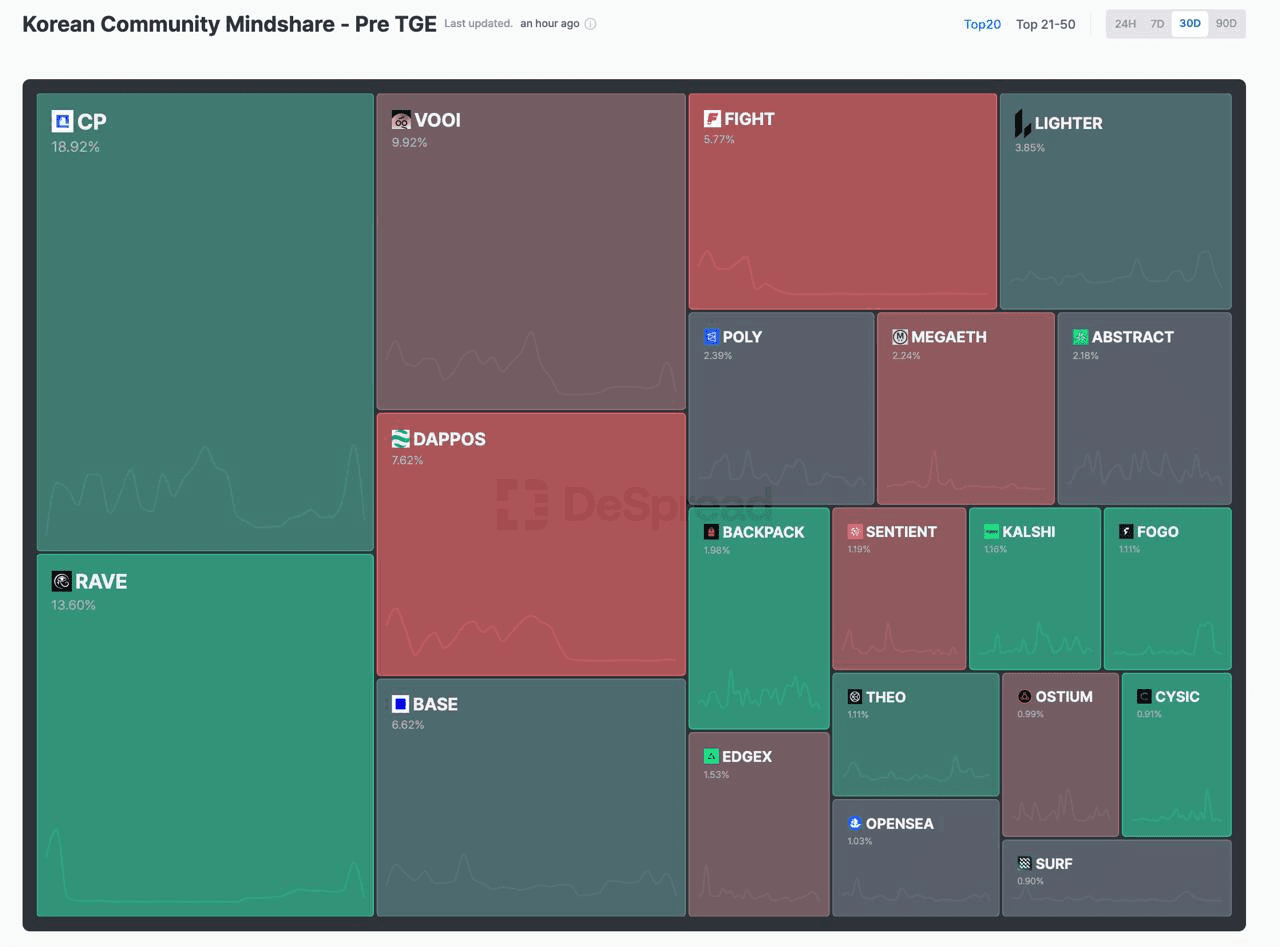 Ugh_HH/72366/6199283592811187090