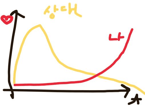 Ugh_HH/72773/6215091576426400661