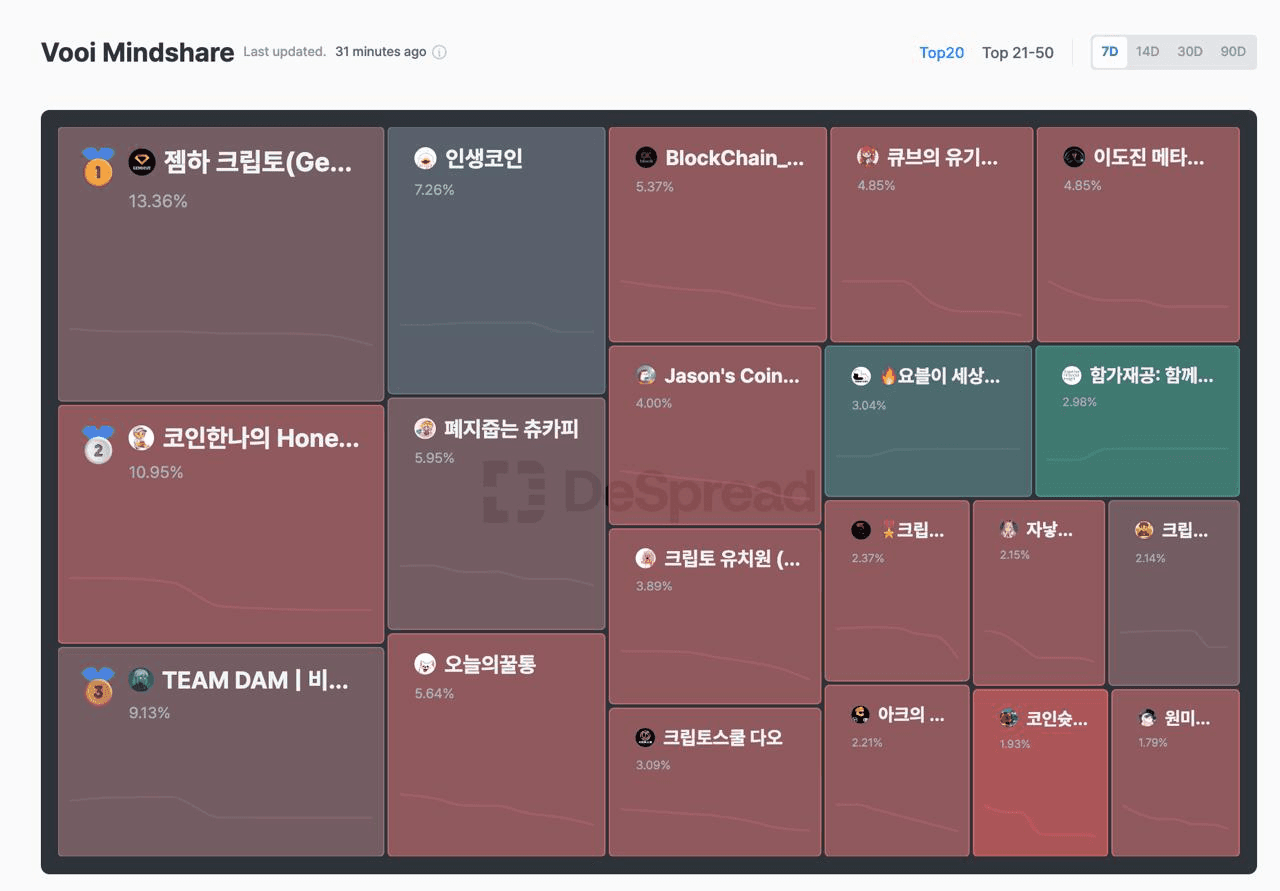 Ugh_HH/72787/6215091576426400706