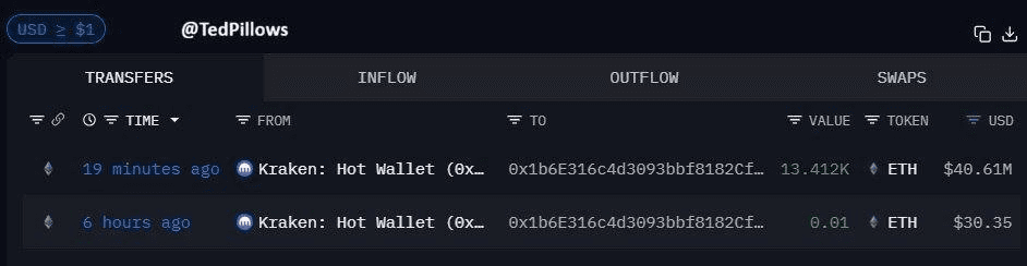 Ugh_HH/72909/6217343376240086190