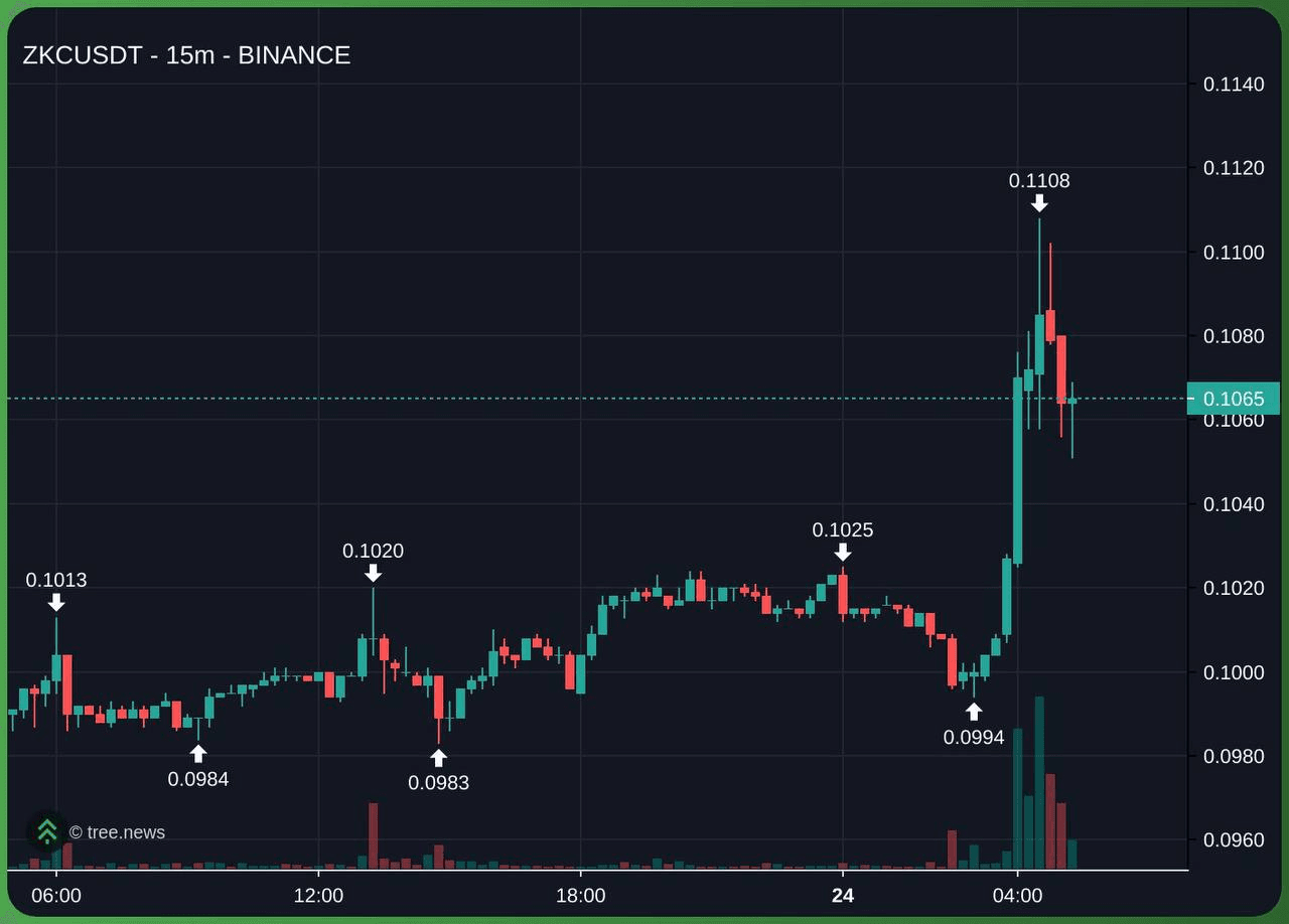 Ugh_HH/73053/6224400823551200277