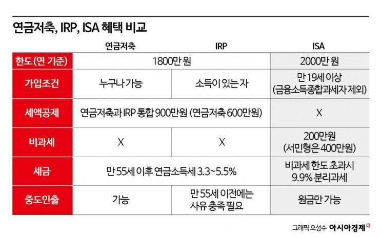Ugh_HH/73343/6233231821772623046