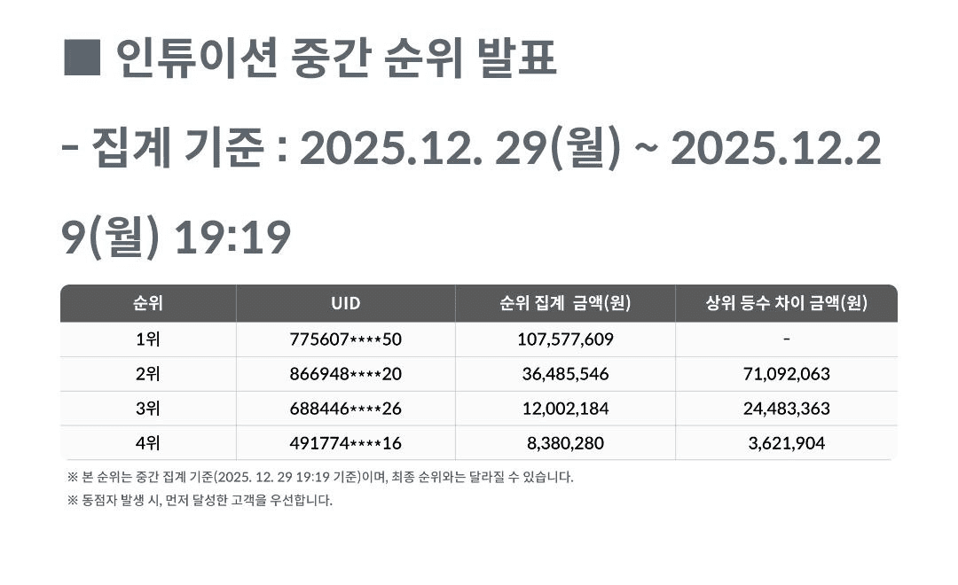 Ugh_HH/73425/6240100488091208640