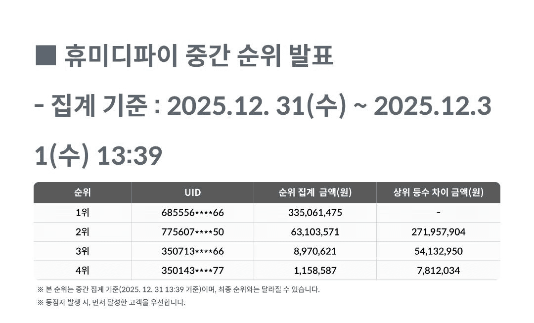 Ugh_HH/73534/6244497297651731400