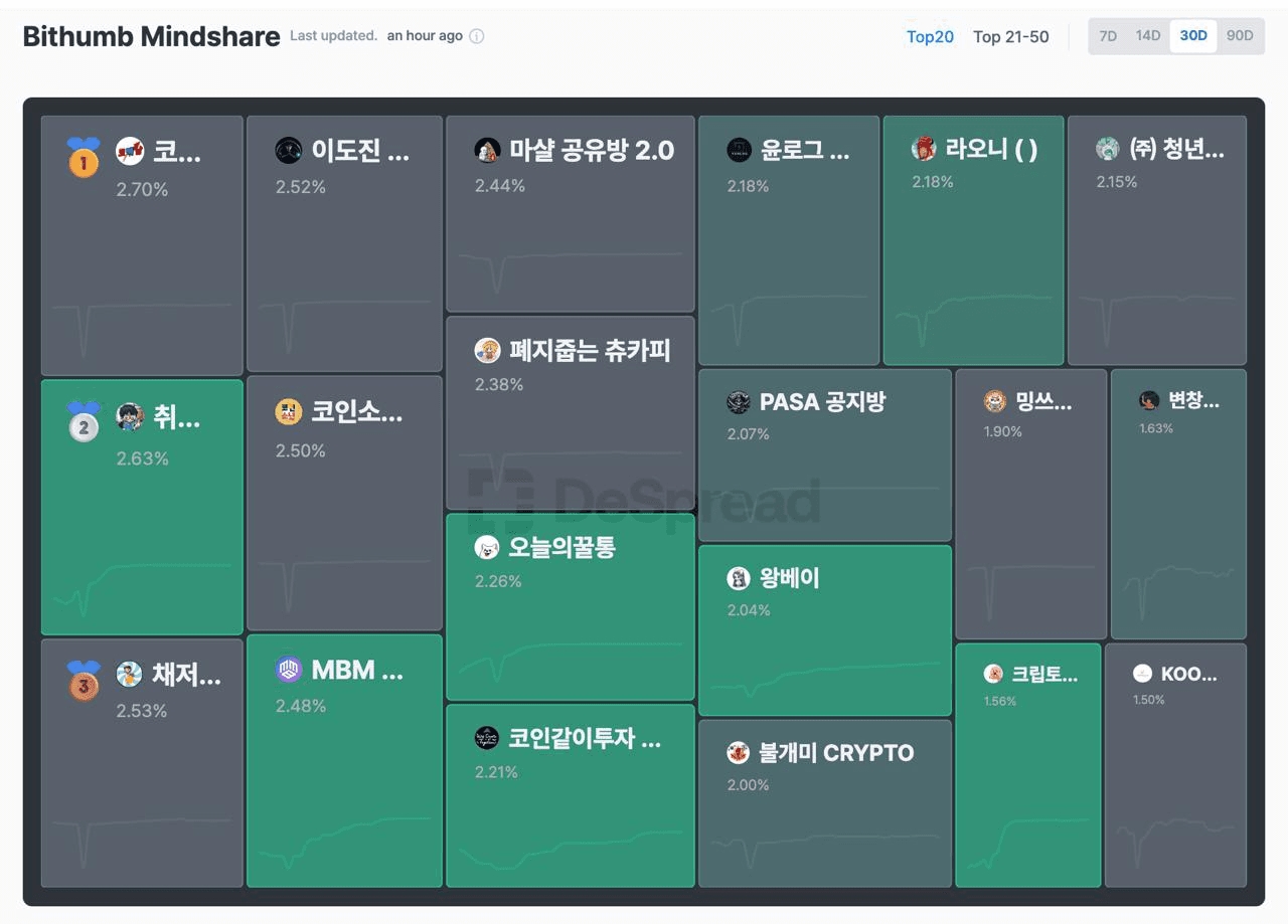 Ugh_HH/73572/6246749097465416532