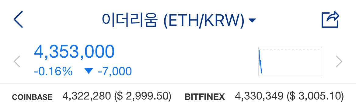 Ugh_HH/73595/6249015736391109735