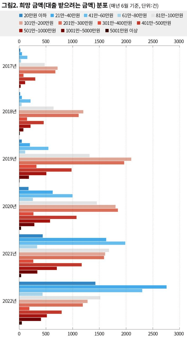 Ugh_HH/73746/6260256726661663550
