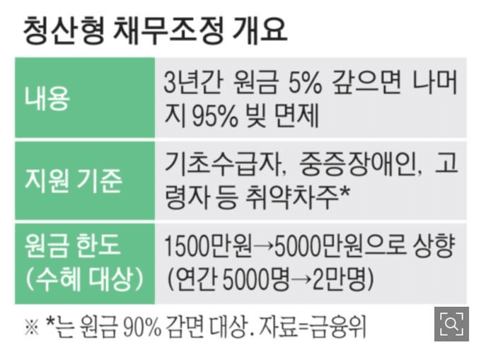 Ugh_HH/73918/6267068196900769280