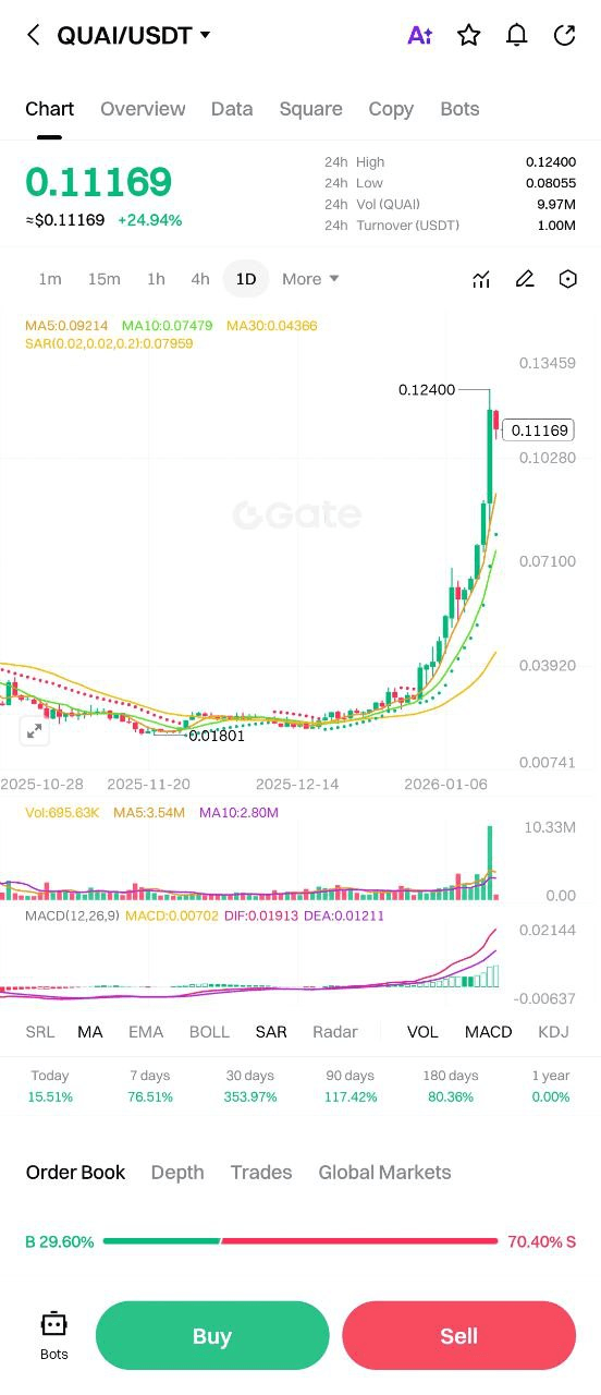 Ugh_HH/74130/6285303275124886803