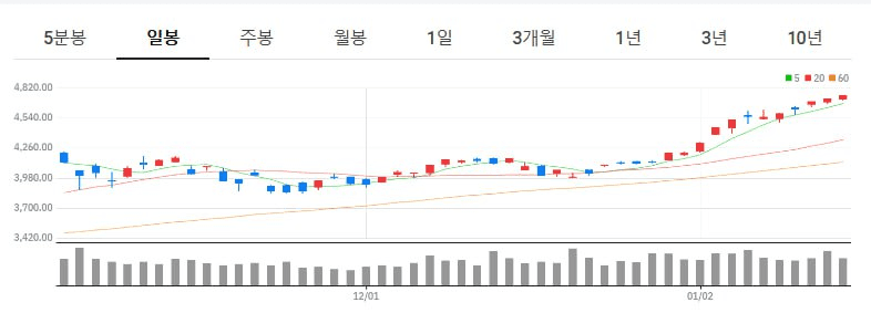 Ugh_HH/74184/6289423209618673407