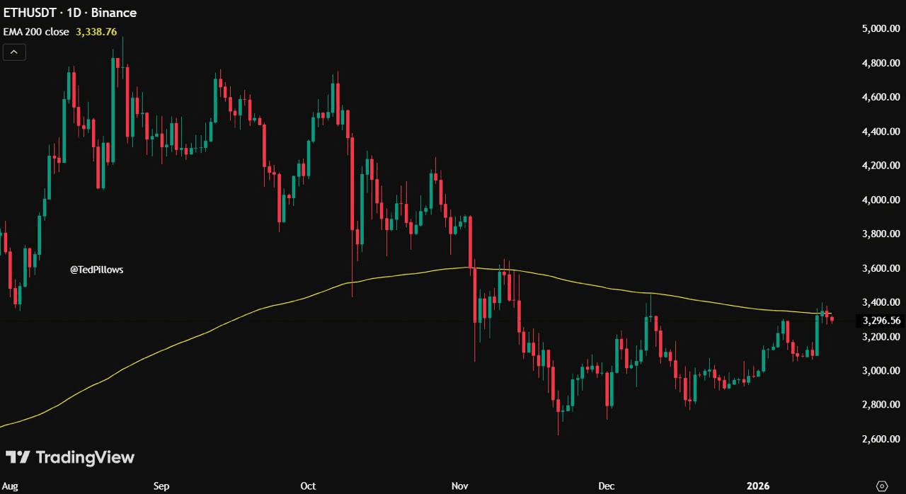 Ugh_HH/74277/6291611860528205648