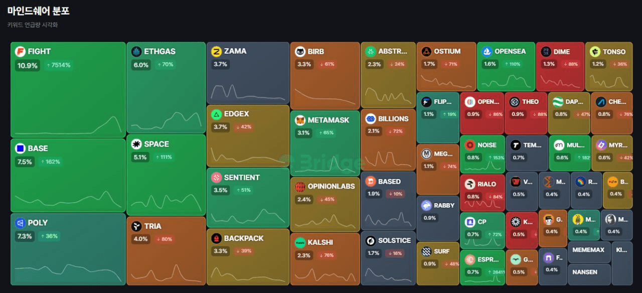 Ugh_HH/74374/6298639247363215231