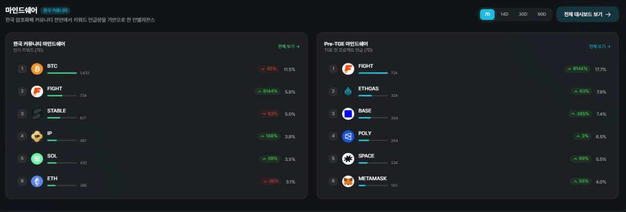 Ugh_HH/74392/6298639247363215326