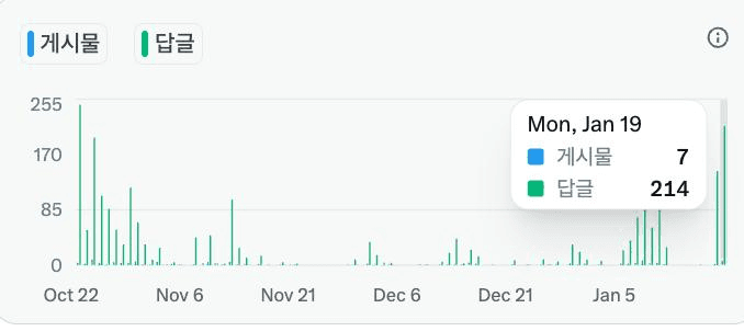 Ugh_HH/74401/6300891047176900089