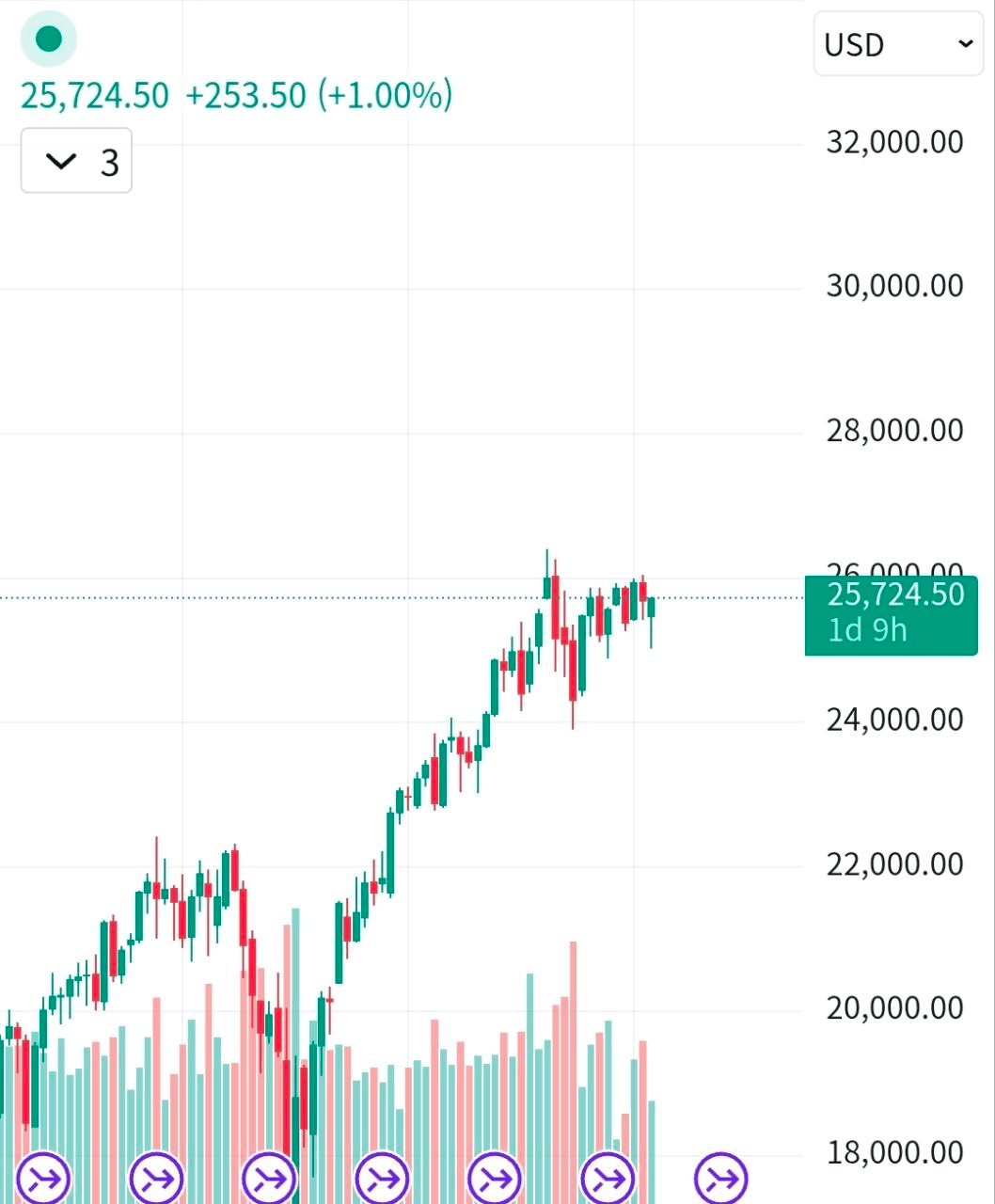 Ugh_HH/74650/6312228064326258266