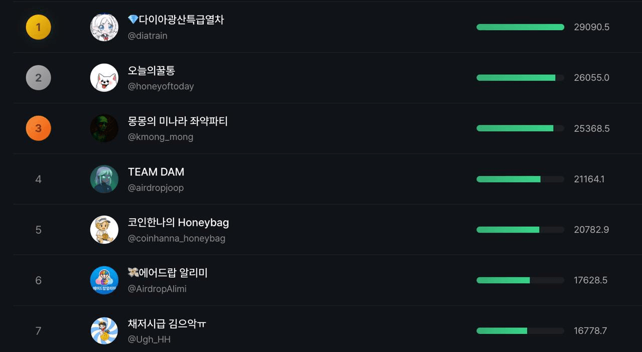 Ugh_HH/74674/6312228064326258722