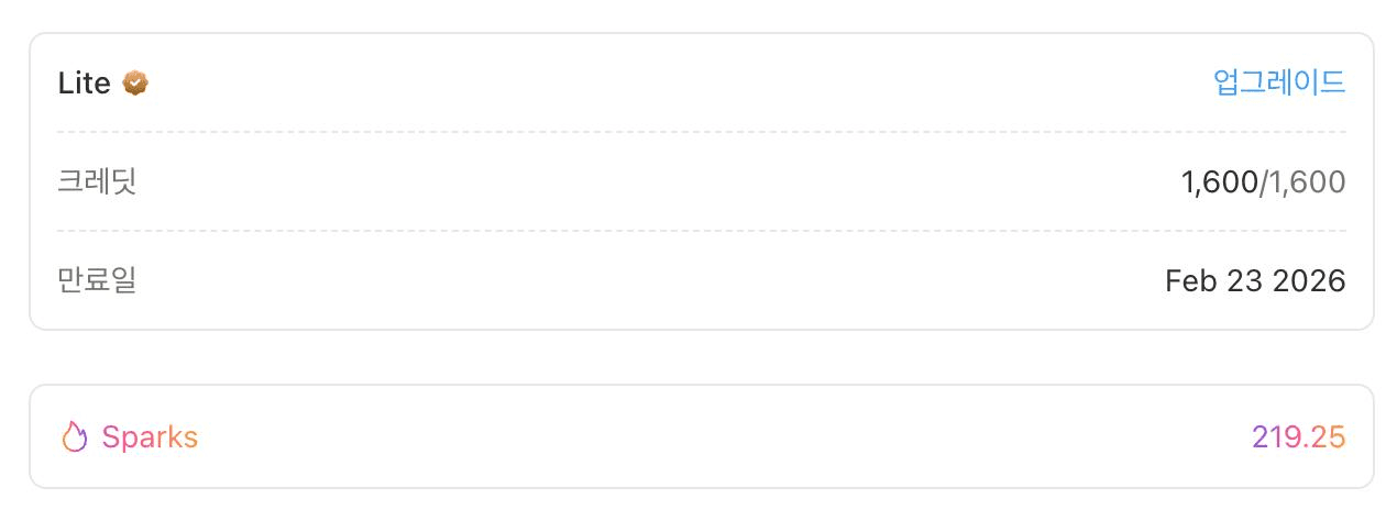 Ugh_HH/74750/6316614613209910641