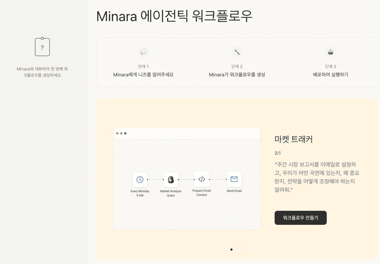 Ugh_HH/74823/6316614613209910841