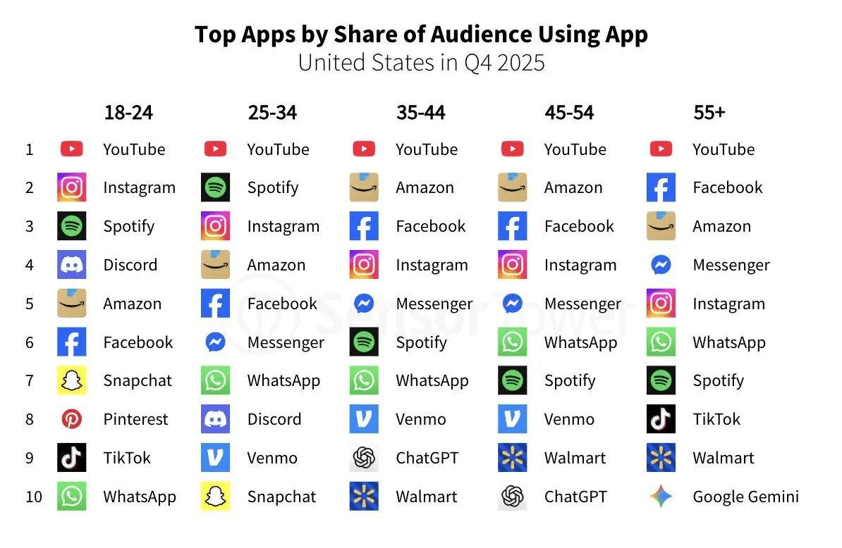 Ugh_HH/74976/6323577734449270625