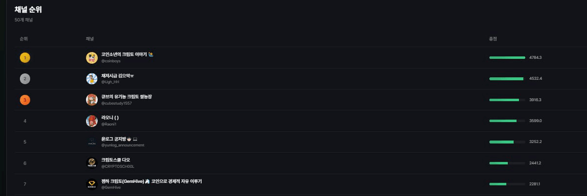 Ugh_HH/75006/6327715660561059820