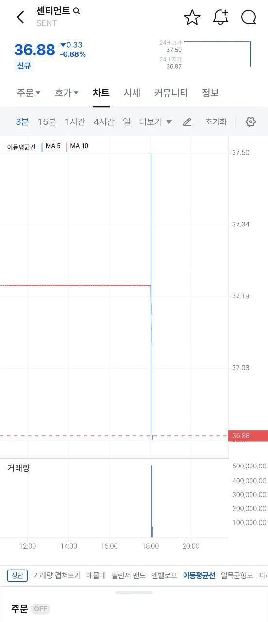 Ugh_HH/75017/6327715660561059891