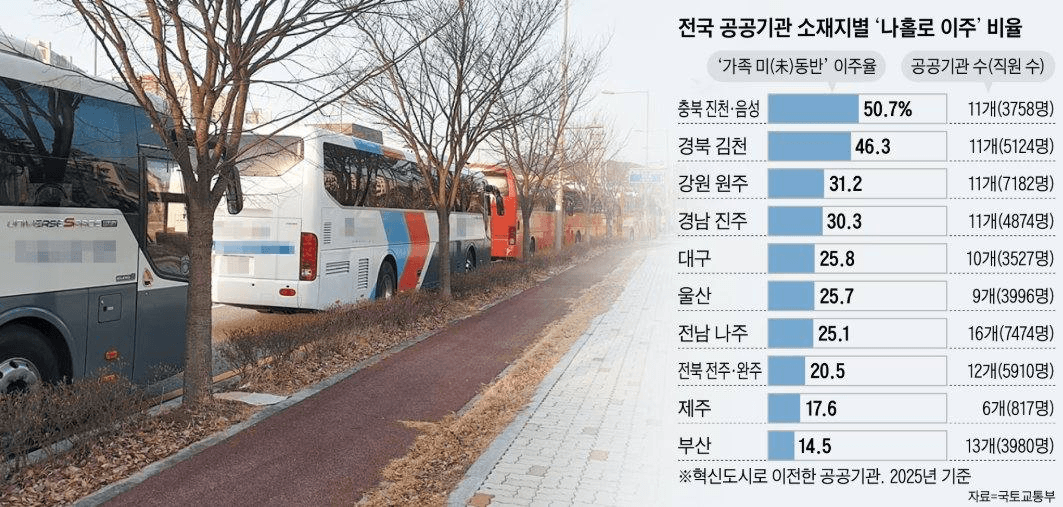 Ugh_HH/75019/6327715660561059939