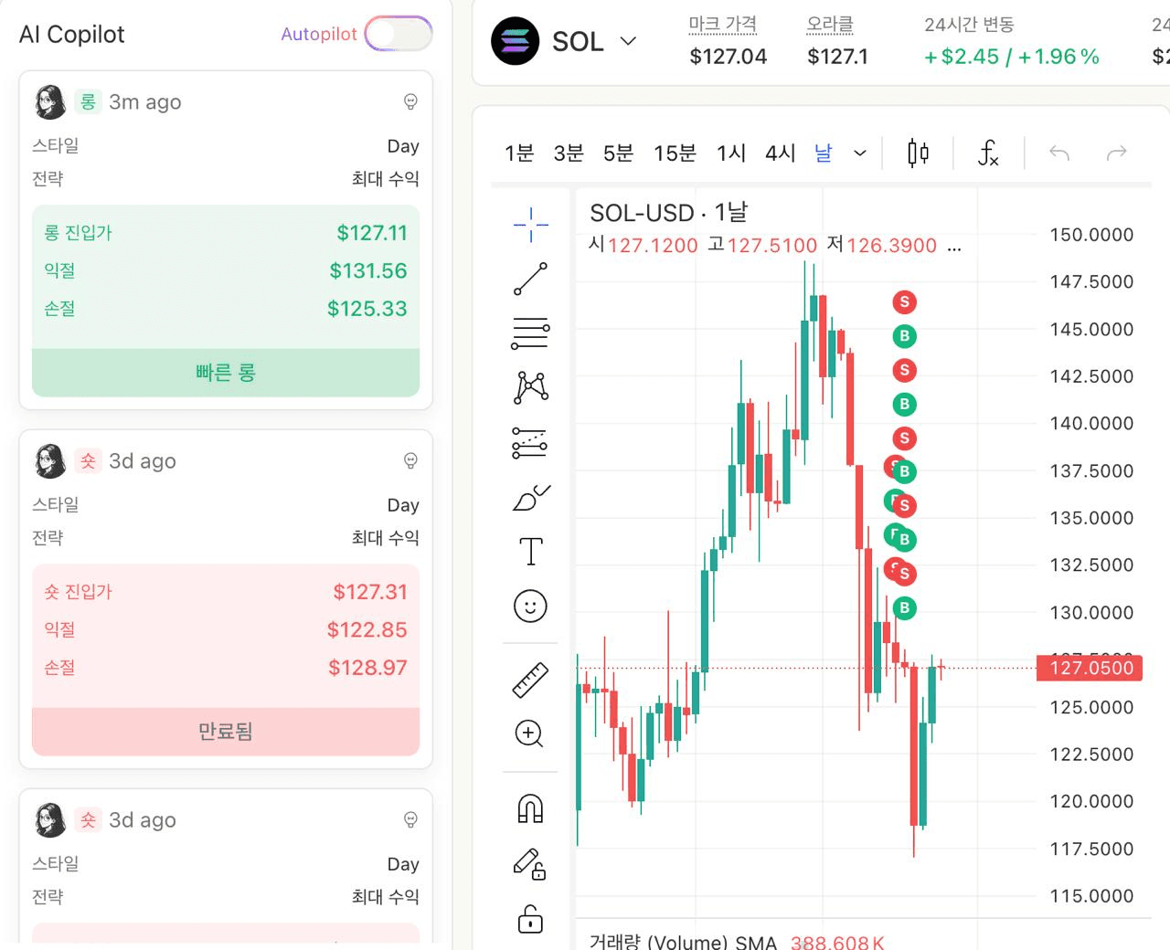 Ugh_HH/75027/6327715660561059874