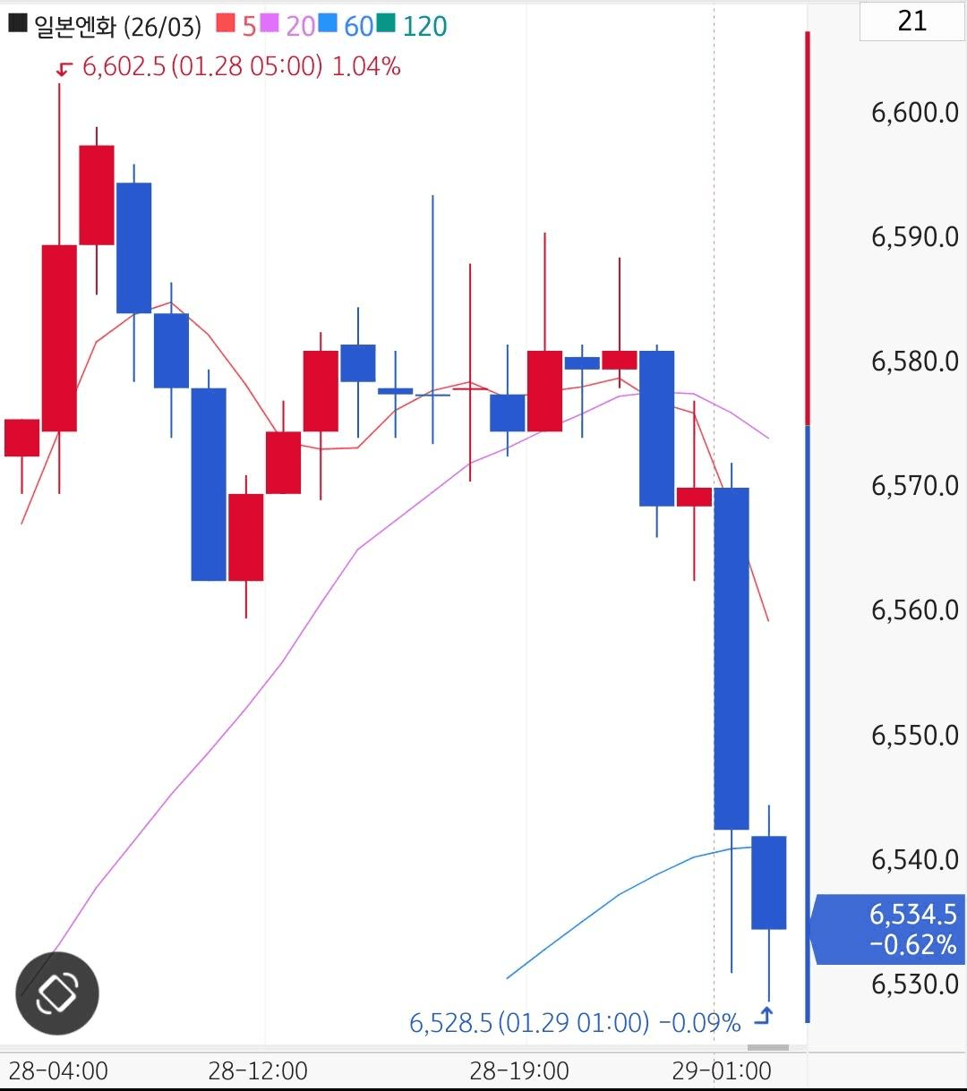 Ugh_HH/75060/6329967460374744262