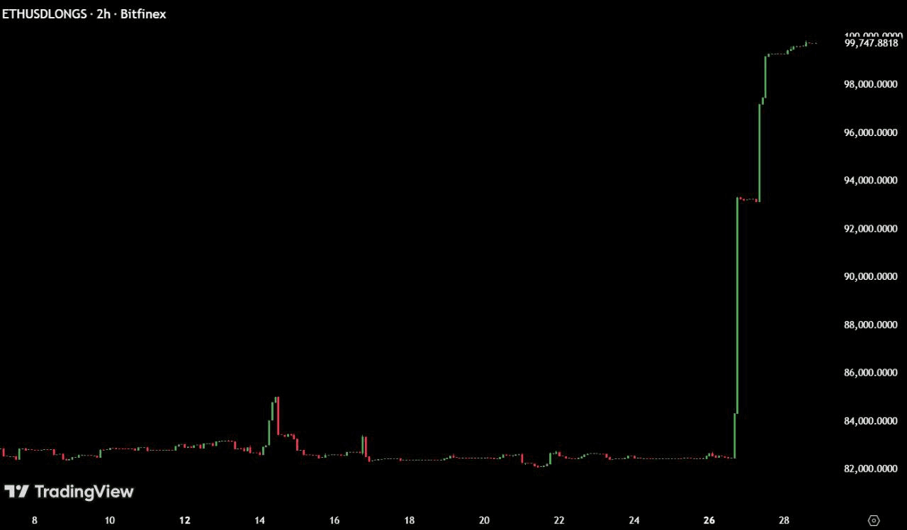 Ugh_HH/75078/6329967460374744290