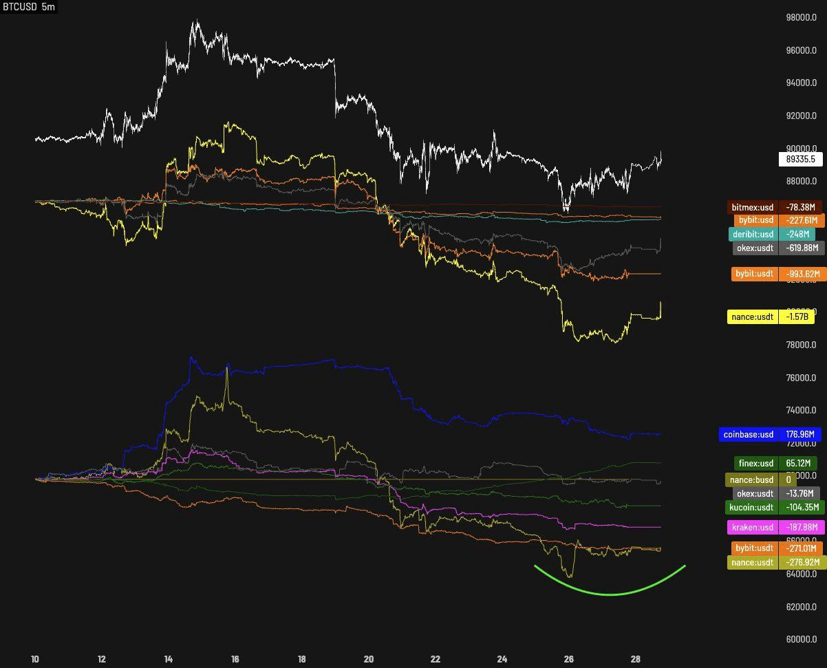 Ugh_HH/75080/6329967460374744321