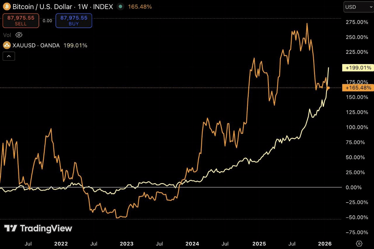 Ugh_HH/75146/6332219260188429641