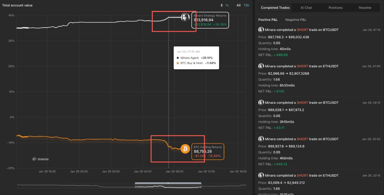 Ugh_HH/75179/6332209094000840213