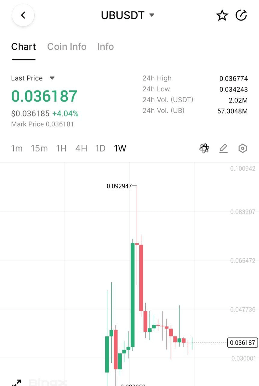 Ugh_HH/75224/6332209094000840604