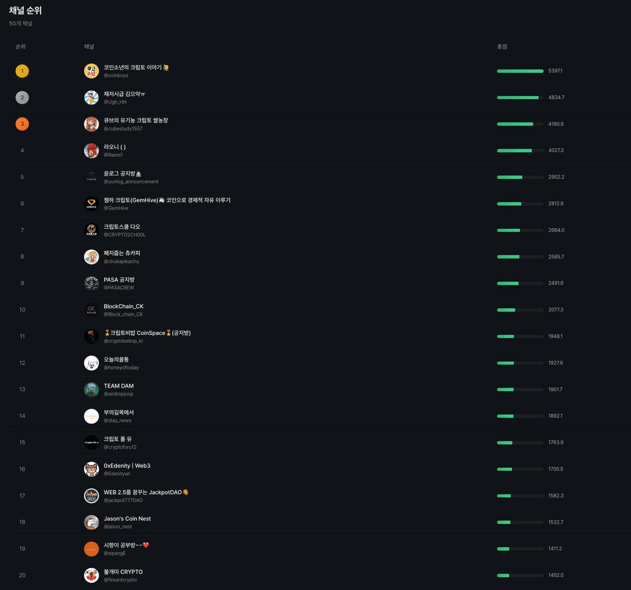 Ugh_HH/75255/6334460893814525899