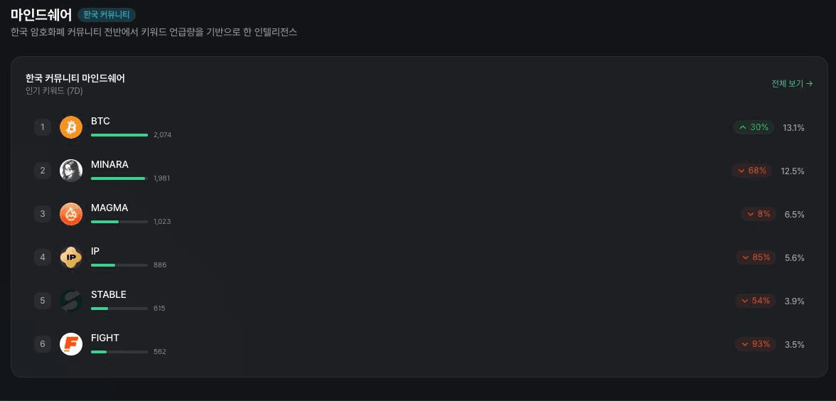 Ugh_HH/75476/6055381478062886478