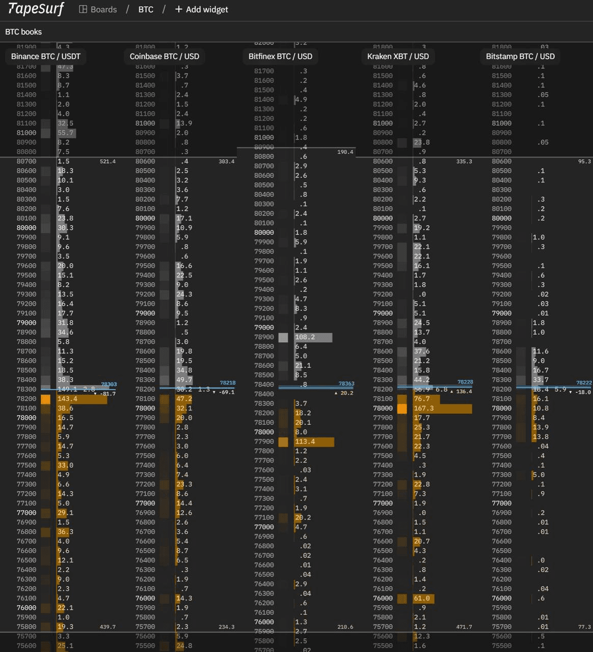 Ugh_HH/75558/6057676961988939504