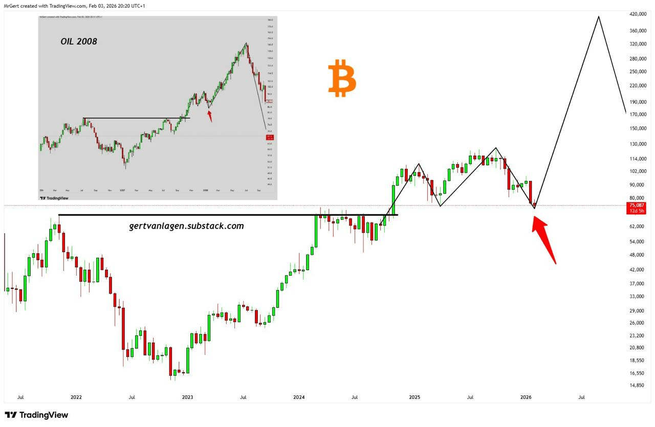 Ugh_HH/75654/6059928761802624662