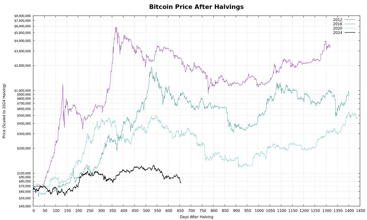 Ugh_HH/75703/6062180561616309466