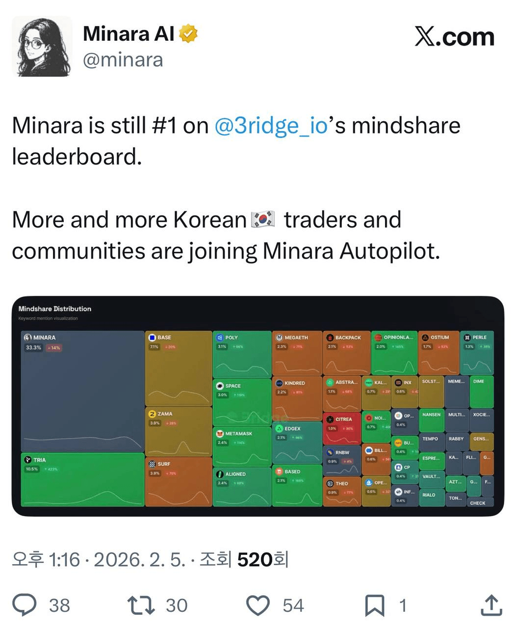 Ugh_HH/75741/6064553797335322190