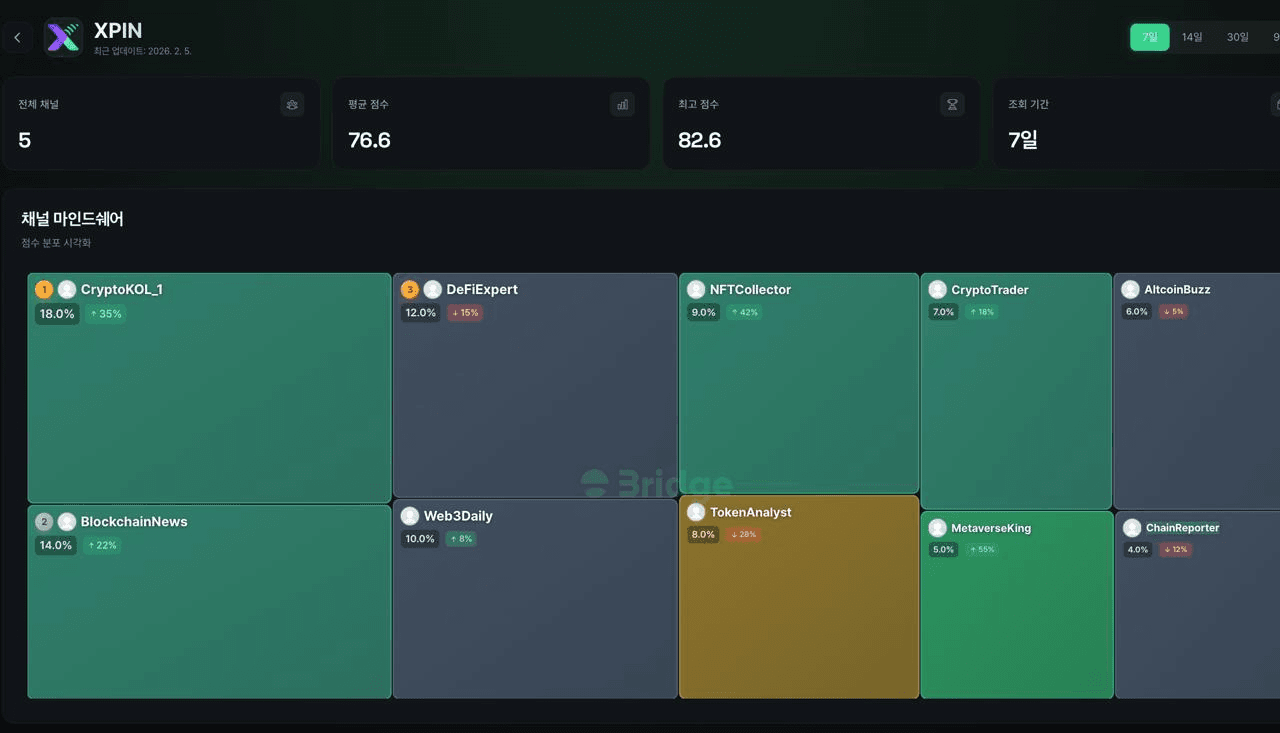 Ugh_HH/75744/6064553797335322380