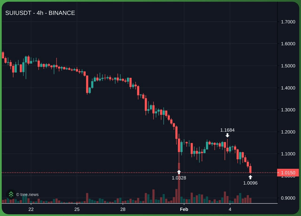 Ugh_HH/75746/6064553797335322389